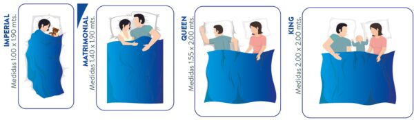 Cama Edición Especial 3 en 1 - Facenco - Matrimonial - Image 2