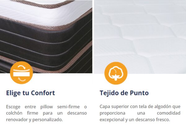 Cama Imperial Edición Bono Box Top Facenco - Image 3